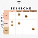 CMC Matte Foundation - Image 5